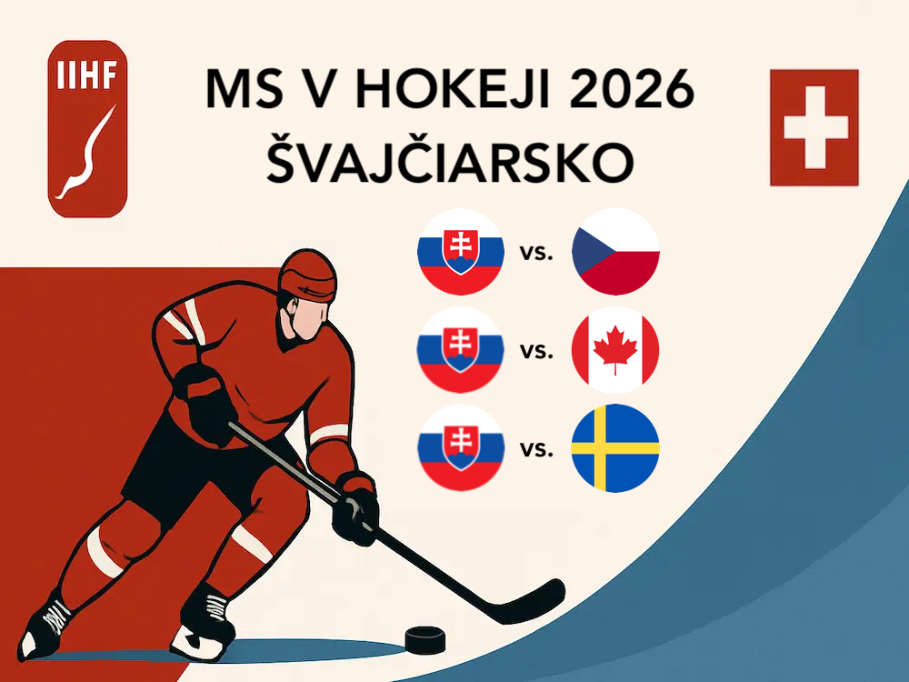 Letecký zájazd na MS v hokeji 2026: Slovensko - Česko & Slovensko - Kanada & Slovensko - Švédsko